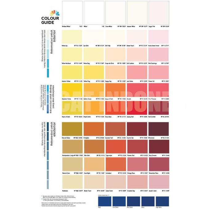 Wbex- Cat Tembok Dalam Vinilex Kembang Pastel Warna Putih 300 Ukuran 25Kg