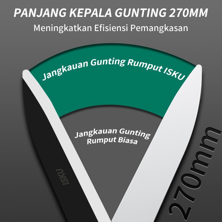 Isku Gunting Rumput/Taman Gunting/Tanaman Gunting Pangkas/Rumput Taman Gunting Dahan Ranting Pangkas