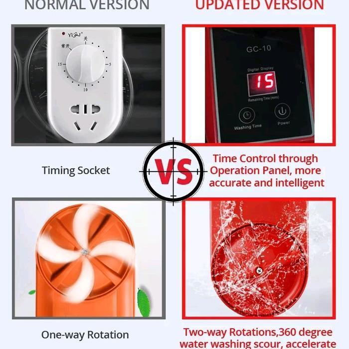 (Termurah) Rewash & Reclean Mesin Cuci Portabel Portable Washing Machine ( Generasi Ke 3) Pengering 