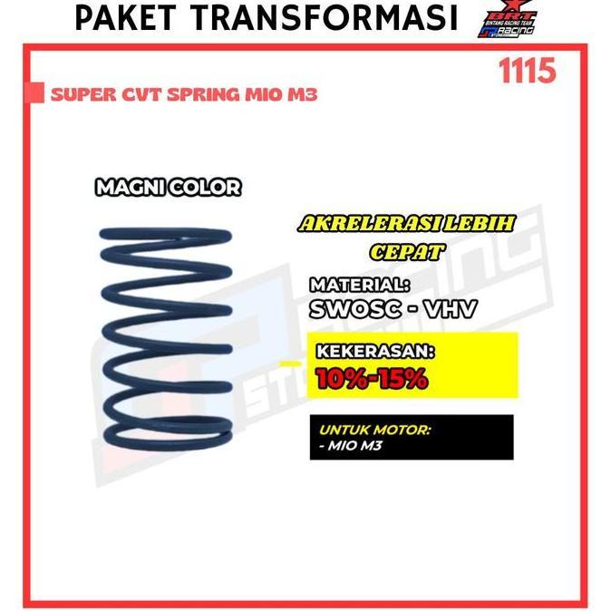 Per CVT / CVT Spring BRT Mio M3