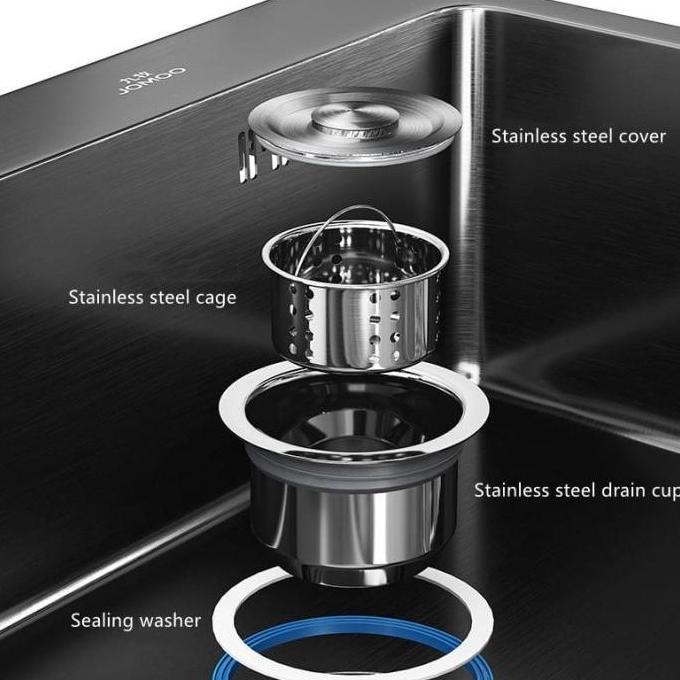 Newkirim- Kitchen Sink Stainless Hitam Black 5243 / Paket Kitchen Sink -Ichsan