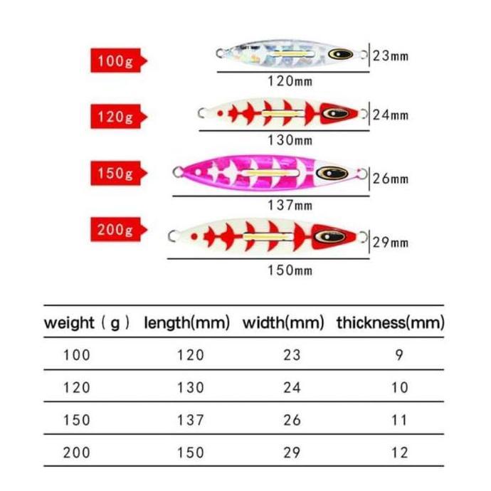 Fhistik- Metal Jig Slow Jigging Mister Jigging