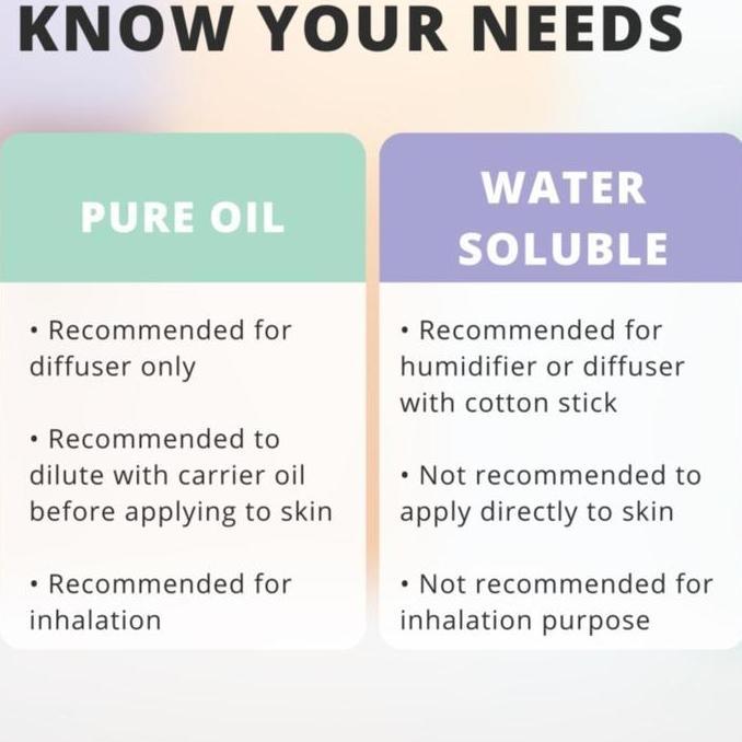 Our Garden Vetiver Essential Oil 100% Pure / Water Soluble Essential Oil 15ml  Aromatherapy Diffuser