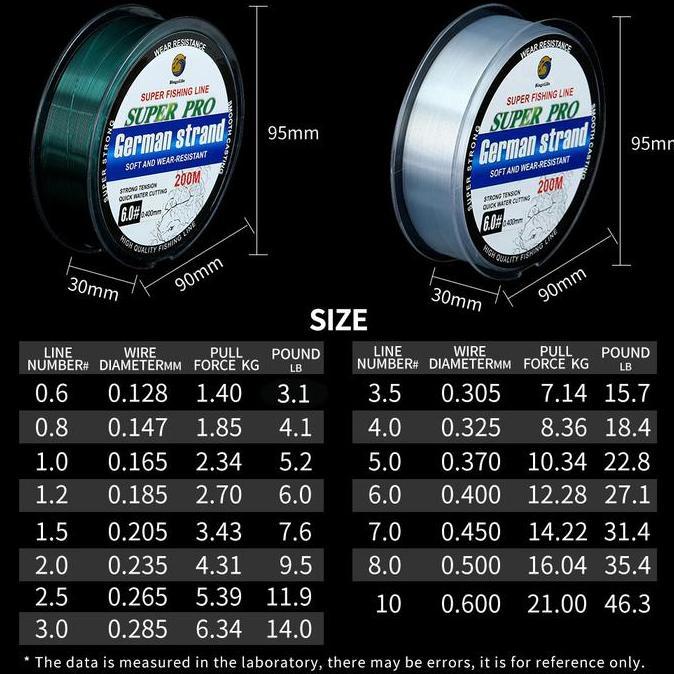 Codbisa- Bingolife Senar Pancing 200M Nylon Line Germany Fishing Line Bahan Tahan Invisible Bahan Ta