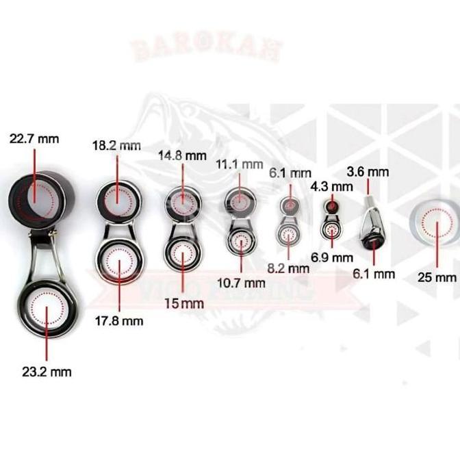 Ring Joran Surf Ukuran 420Cm