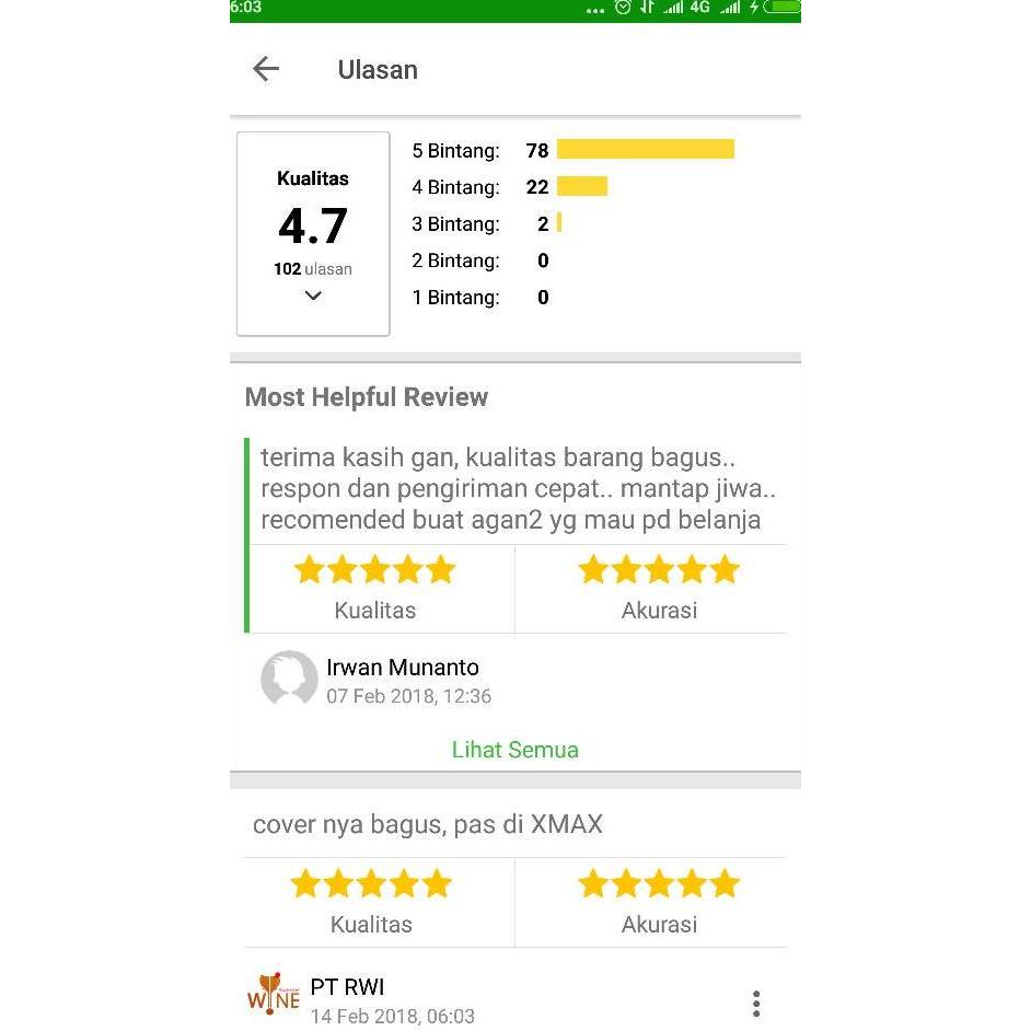 Honda PCX 150/ New PCX 2018 Body Cover