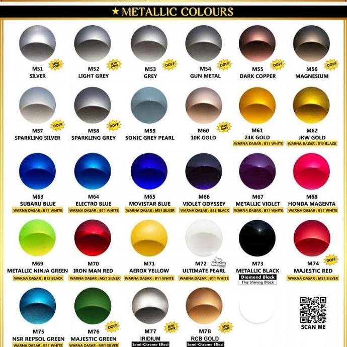 Cat- Sapporo Ultimate M65 Movistar Blue/Biru/Blue/Cat Semprot/Pylox/Pilox