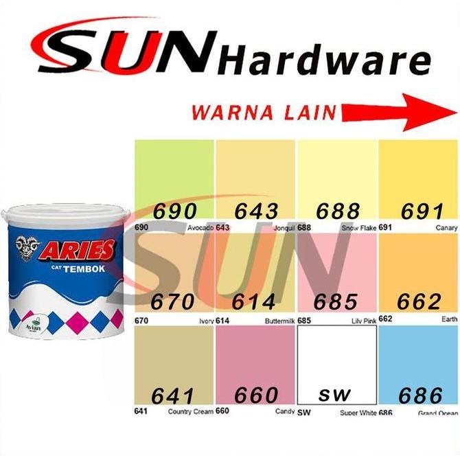 Cat- Cat Tembok Aries 5 Kg Dinding Rumah Grc Gypsum Plafon Murah Ekonomis