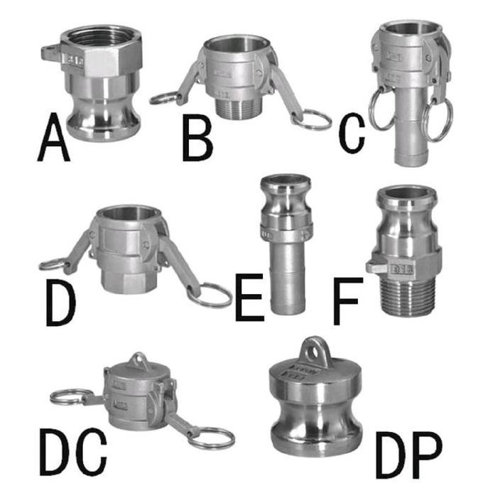 Onixcia- Camlock 2 Inch / 200 Aluminium