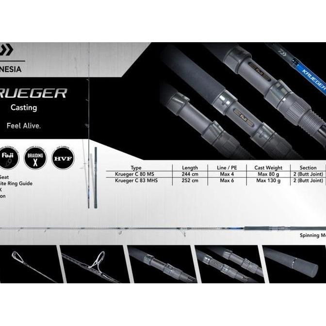 Joran Popping Daiwa Krueger | Joran Daiwa Krueger | Joran Popping | Joran Carbon Hollow Ring Fuji (T