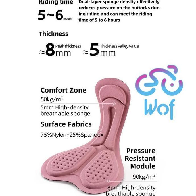 ROCKBROS YDNK002 Celana Dalam Pendek Wanita Olahraga Sepeda Women Cycling Outdoor Sports Underwear P