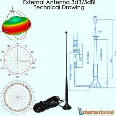 DR212 - ANTENA OMNI PORTABLE MODEM TELKOMSEL XIDOL K5188 4G LTE 5dBi