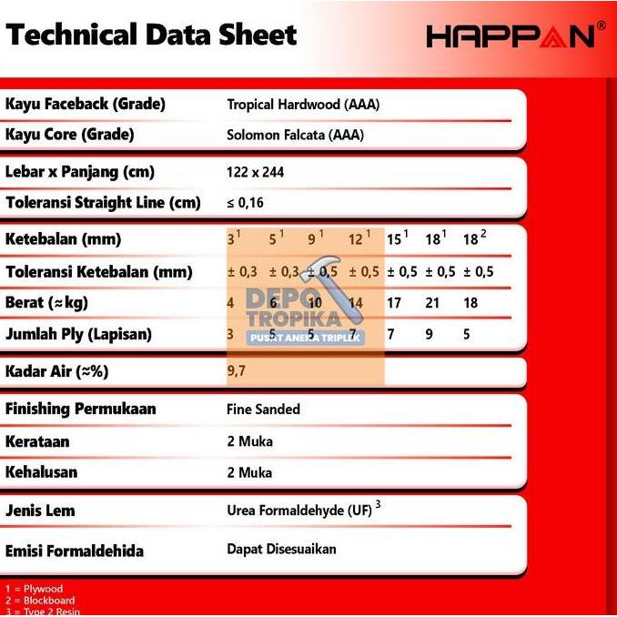 Ironbig- Happan - Plywood | Triplek Terpopuler Di Indonesia! Permukaan Rata & Halus, Core Padat & Pe