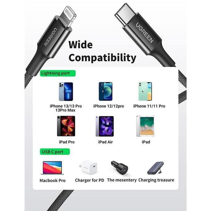 Murah Ugreen Kabel Charger Lightning Iphone 11 12 13 14 Pro Max Mfi Silicone