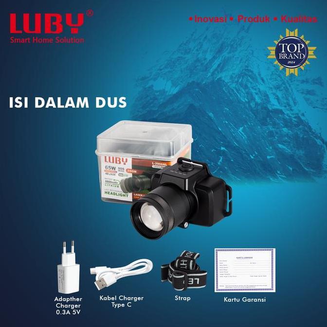 Hikway- Luby Headlamp Senter Kepala Zoom In Zoom Out Perbesar Perkecil 65 Watt L 2906
