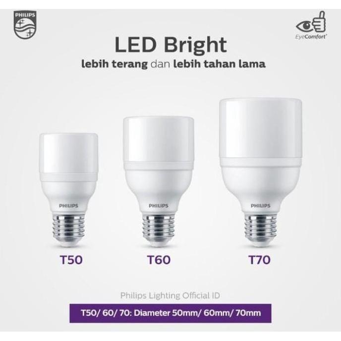 Allthebest PHILIPS LED BRIGHT 20W PUTIH GROSIR LEBIH TERANG / LED 20Watt PHILIPS