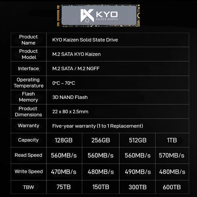 Saverain- Ssd Kyo Kaizen M.2 Sata 128Gb 2280 Ssd M2 Sata