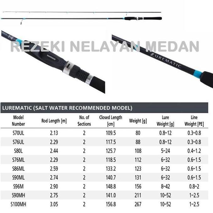 Joran SHIMANO LUREMATIC SALTWATER 2023