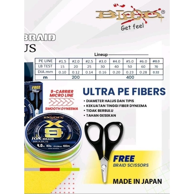 TERLARIS (COD) Senar Pancing PE X9 Blood Brabus 200/400meter