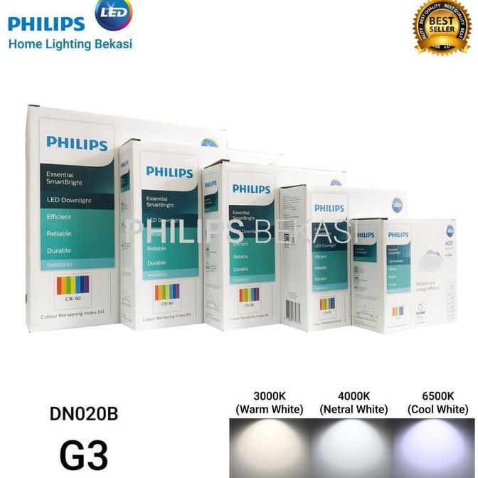 Allthebest- Lampu Downlight Philips 18 Watt LED DN020B 7 inch