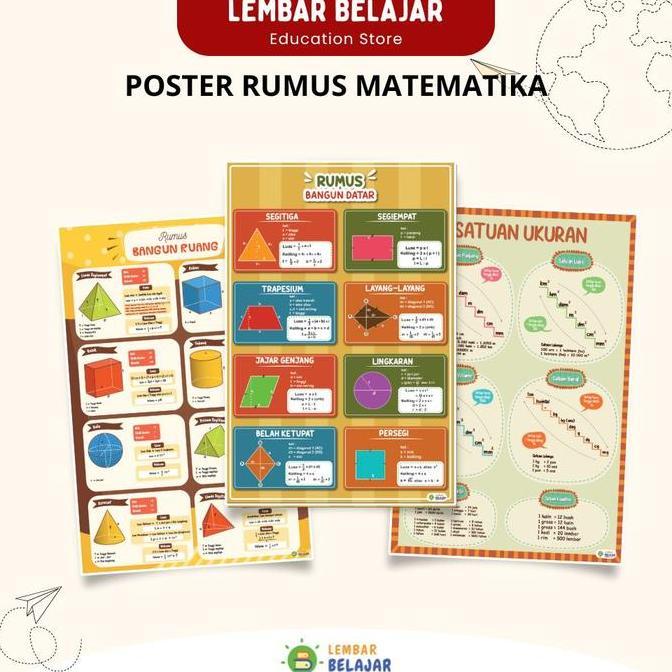 Poster Edukasi Satuan Matematika - Rumus Bangun Datar - Rumus Bangun Ruang