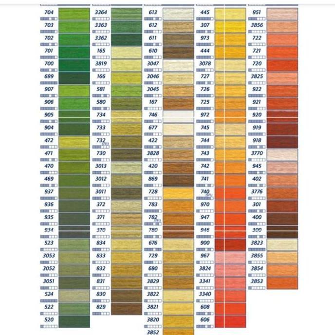 Kapanpun- Benang Sulam Dmc 117 Isi 10Pcs