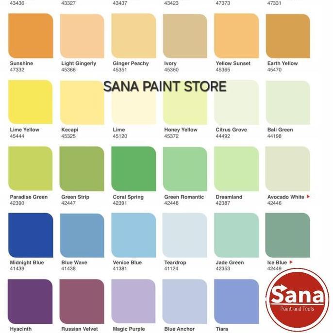 Nexwill- Cat Dulux Catylac 25Kg Putih Dan Warna