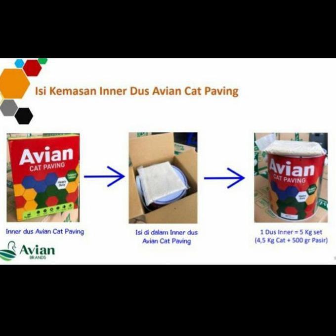 Nexwill- Avian Cat Paving - Cat Avian Paving - Avian Cat Lapangan Ukuran 5Kg