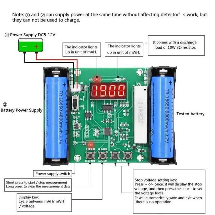 XH-M240 1650 Battery Capacity Meter Alat Ukur Kapasitas Baterai Test