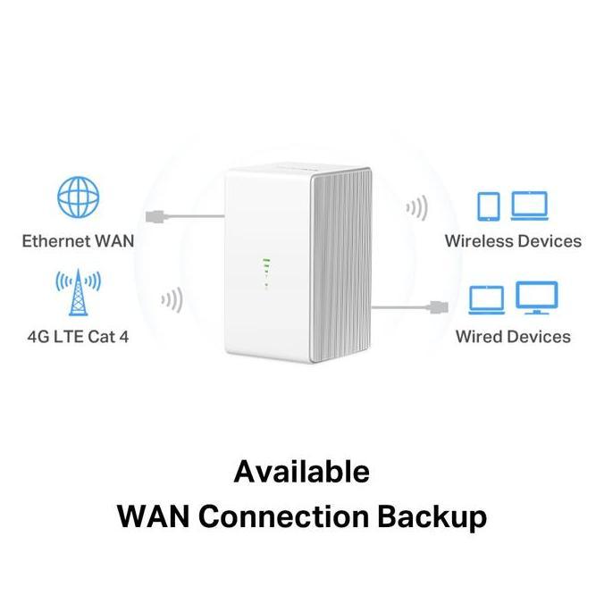 Mercusys MB110-4G - 300Mbps Wireless N 4G LTE Router