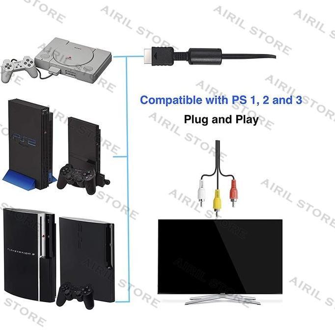Kabel AV ps2 / Kabel AV ps3 / Kabel ps ke tv / kabel RCA