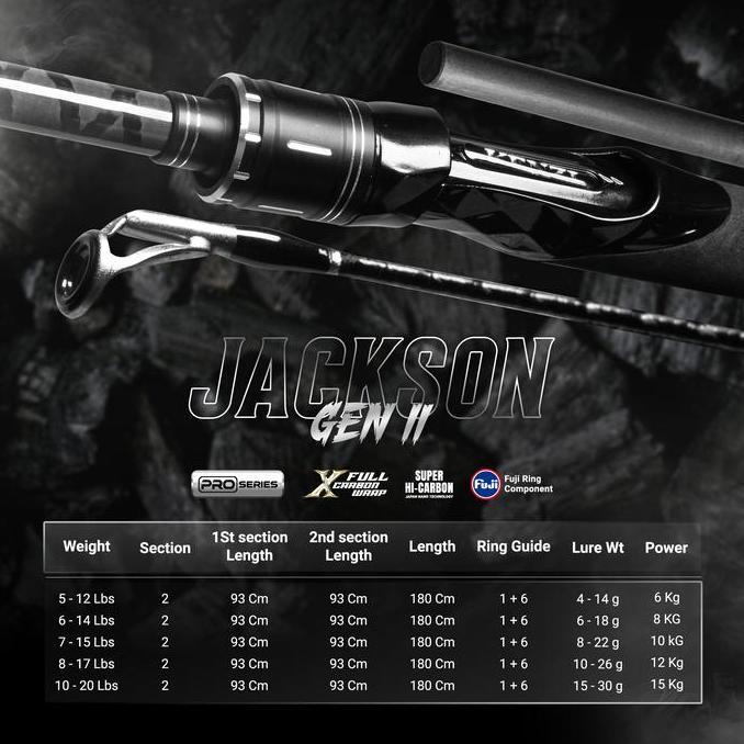 Promo Joran Kenzi Jackson Pro GEN 2 Galatama Series - Rod untuk Memancing Olahraga Pancing Diskon
