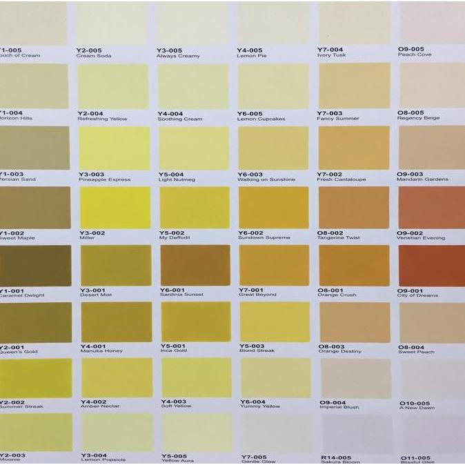 Cat Tembok No Drop Wateroofing Exterior Cat Nodrop Tinting 20 KG