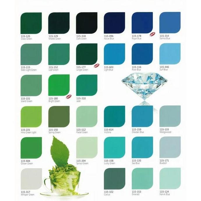 CAT BESI KAYU WARNA BIRU KANSAI FTALIT KF-446 SURF BLUE-PAIL 20KG