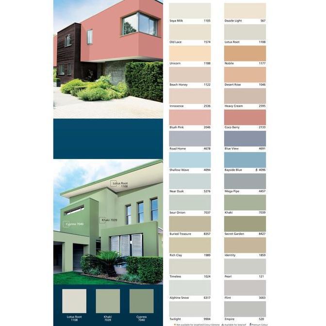 CAT TEMBOK Jotun Essence ToughShield 18L