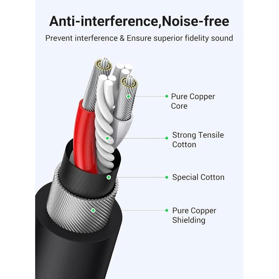 Ugreen Kabel Aux Audio Microphone Xlr Male To Female Microphone Karaoke Condenser