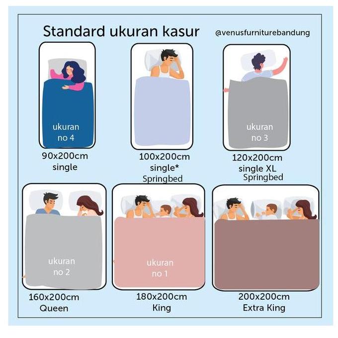 Kasur Mattras Spring Bed Central Deluxe Queen 160x200cm