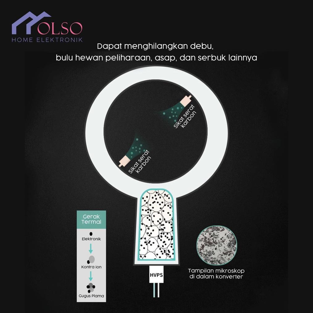 cuci gudang air purifier mini penghilang asap rokok pembersih udara mobil