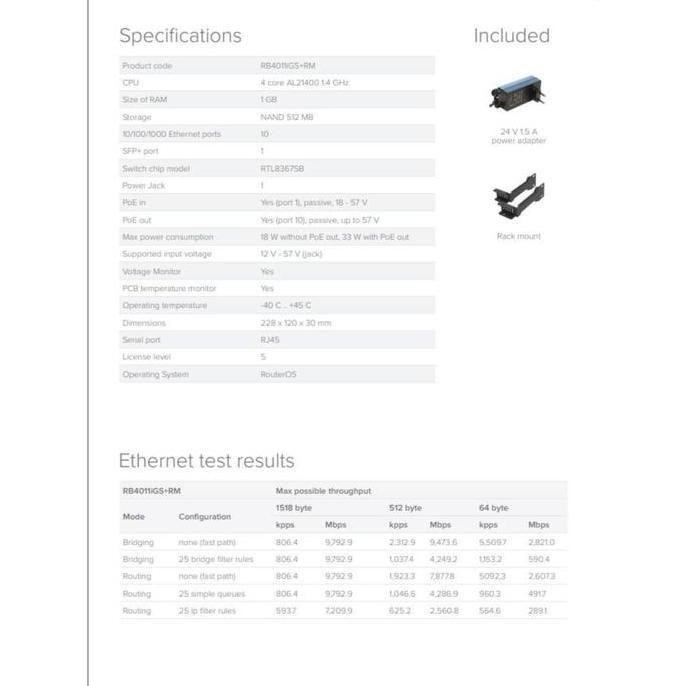 Dicdoc- Mikrotik Rb 4011 Igs + Rm Rb4011Igs+Rm