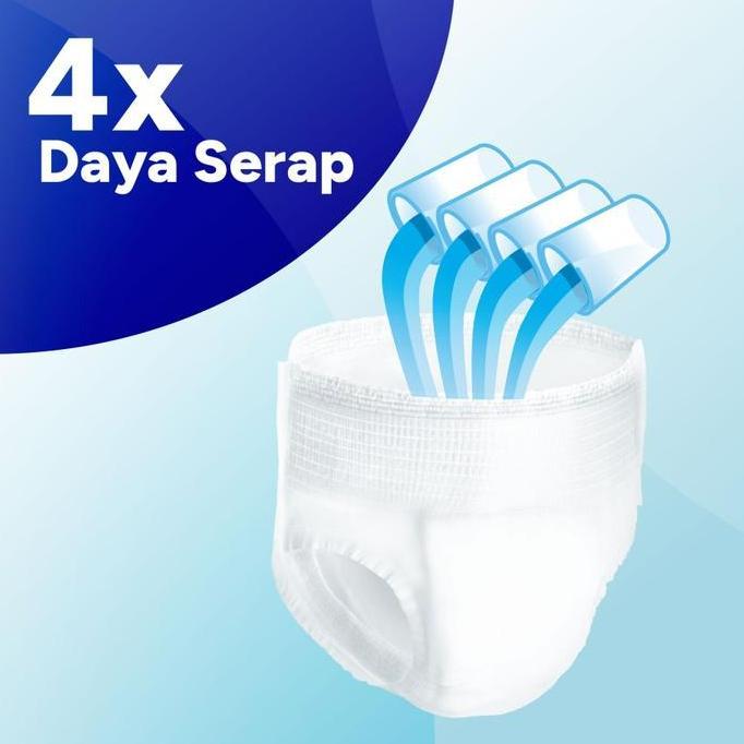 Capslock- Confidence Popok Dewasa 10 Pcs -  Confidence Adult Premium Pants M L Xl - Confidence Popok