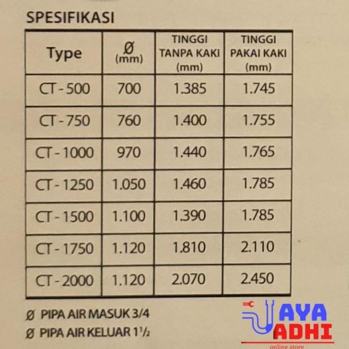 Miliki Tandon Tangki Air Stainless Covina Bkk 1500