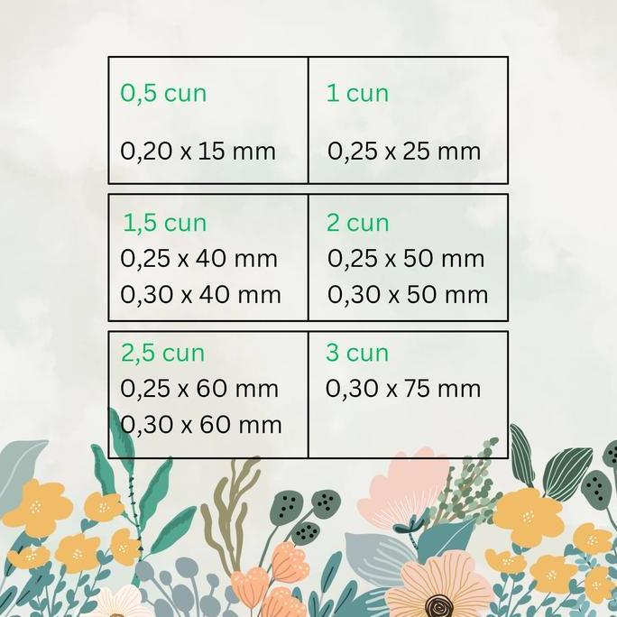 Capslock- Jarum Akupuntur Dongbang (Cina)