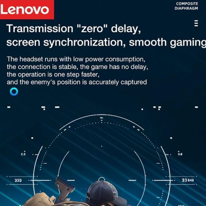 LENOVO LP50 TRUE WIRELESS BLUETOOTH EARPHONE MINI EARBUDS TWS