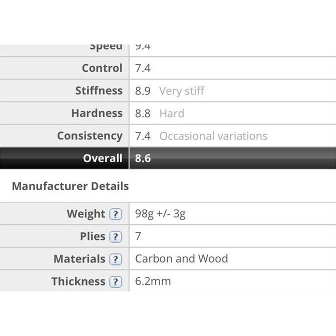 BET PINGPONG DOUBLE HAPPINESS DHS WIND CW-C series ORIINAL Murah Berkualitas