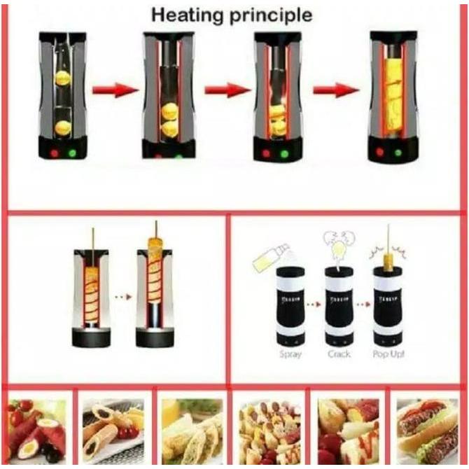Alat pencetak Telur Gulung HS