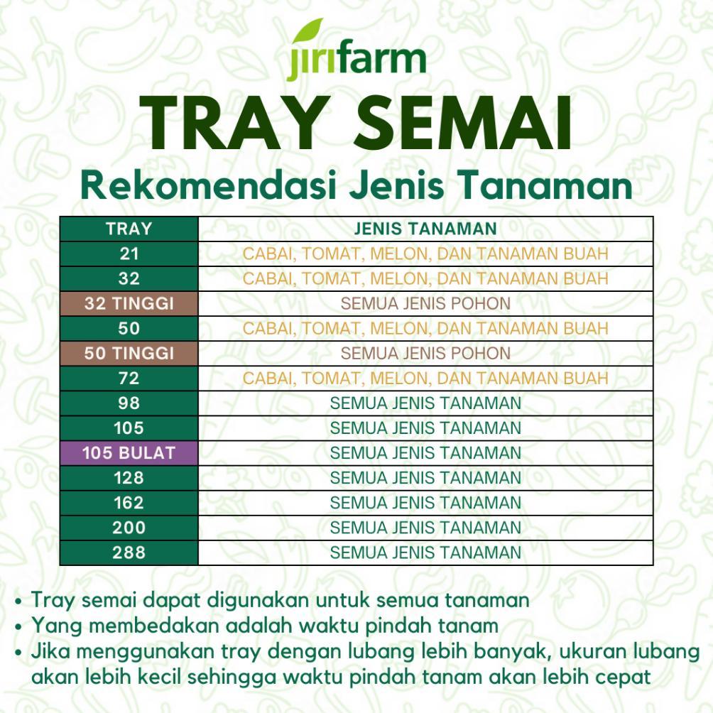 Bisa Cod Jirifarm - Tray Semai Bulat 105 Lubang - Tebal 0.8 Mm Bahan Ps Pet Potray Seeding Murah Teb