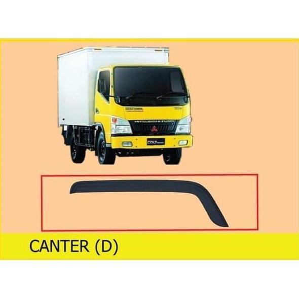 Talang Air Canter Ps125 Ps110 Mitsubishi Harga Khusus