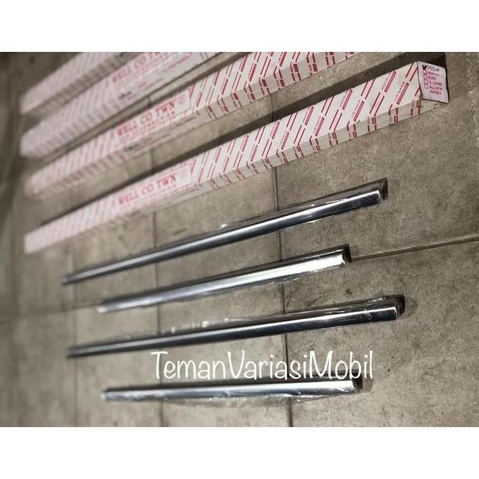 LIST LIS KACA SAMPING MOBIL ERTIGA R3 WINDOW LINER MOBIL ERTIGA HEMAT