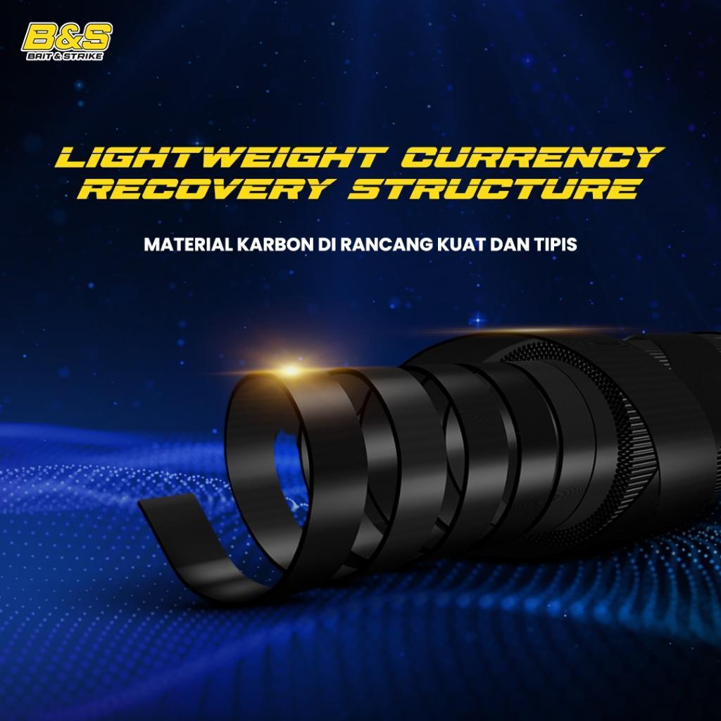 Joran Pancing Ultralight Lemoren Baitha Lure 1-6Lb Joran Travel Rod 1.56M/1.80M Free Box Joran Type 