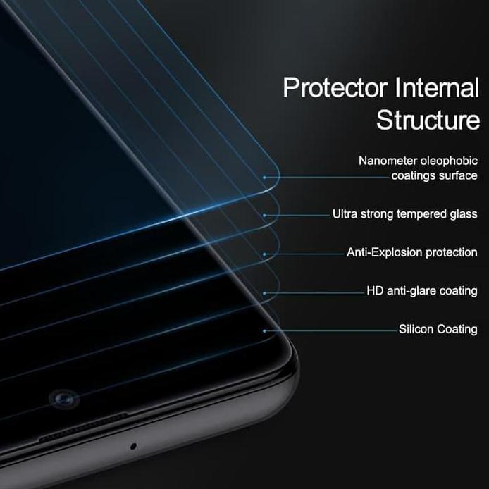 Ready Samsung Galaxy M51 Nillkin Tempered Glass Amazing H+ Pro
